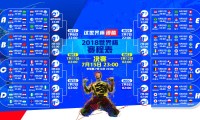 女子青年联赛教练轮训与资格认证安排，国家女子青年足球队名单